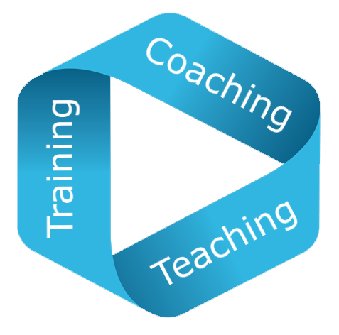 Training Coaching Teaching